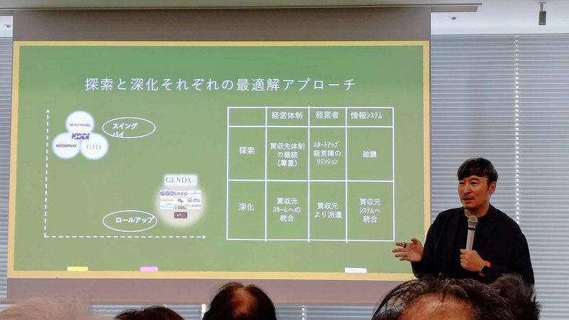 第5回 東商イノベーションスクール 講演会レポート